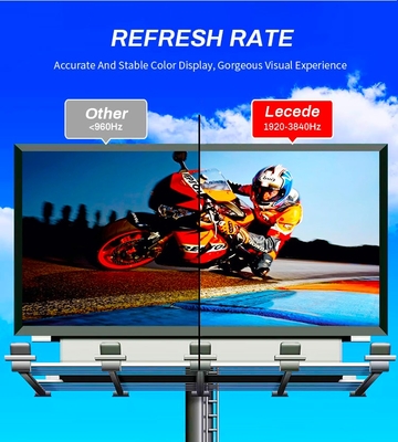 Outdoor Fixed LED Display Installed on the Outdoor Wall High Brightness High Refresh Rate Led Outdoor Display