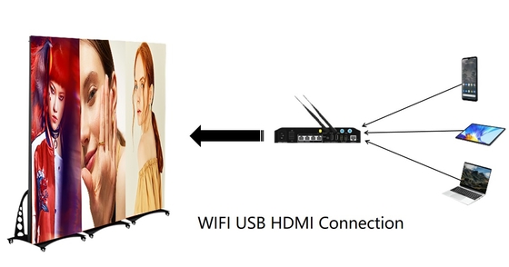 P1.2 P1.5 P1.8 P2 P2.5 P3 LED Poster Display Smart Control  Hot Sal High-definition